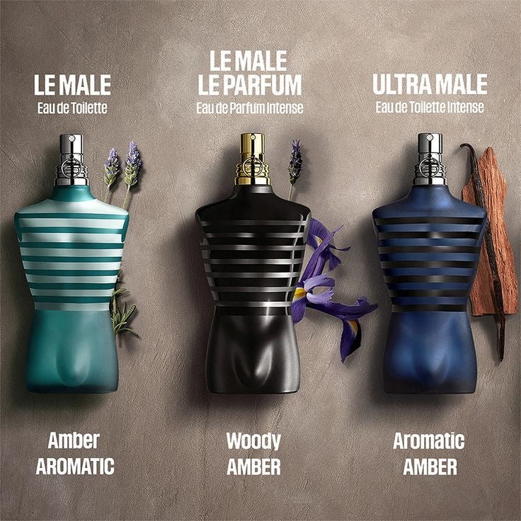 Jean Paul Gaultier LE MALE In the Navy